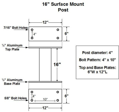 16 inch Surface Mount Post