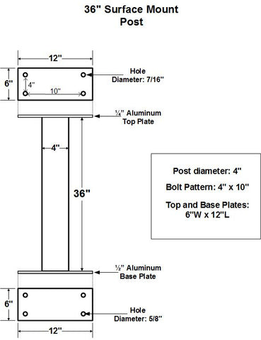 36 inch Surface Mount Post Specifications