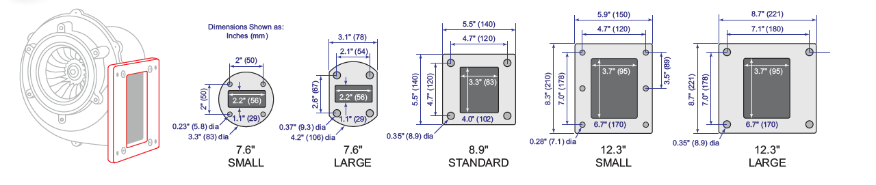 Flange