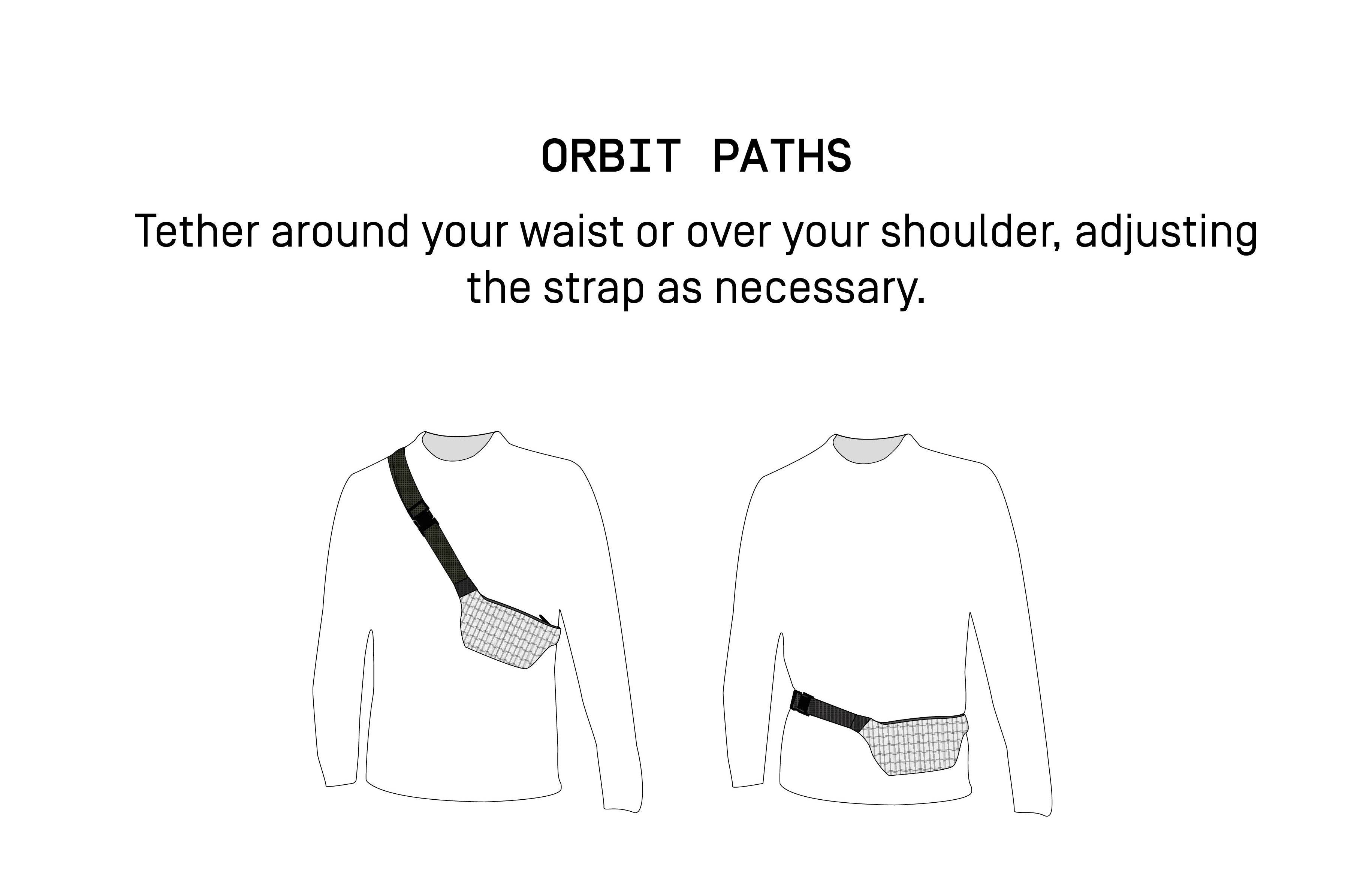 Tether around your waist or over your shoulder, adjusting the strap as necessary.