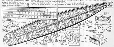 History Of Surfing InnovationPart 2, 1937_BlakeHollow