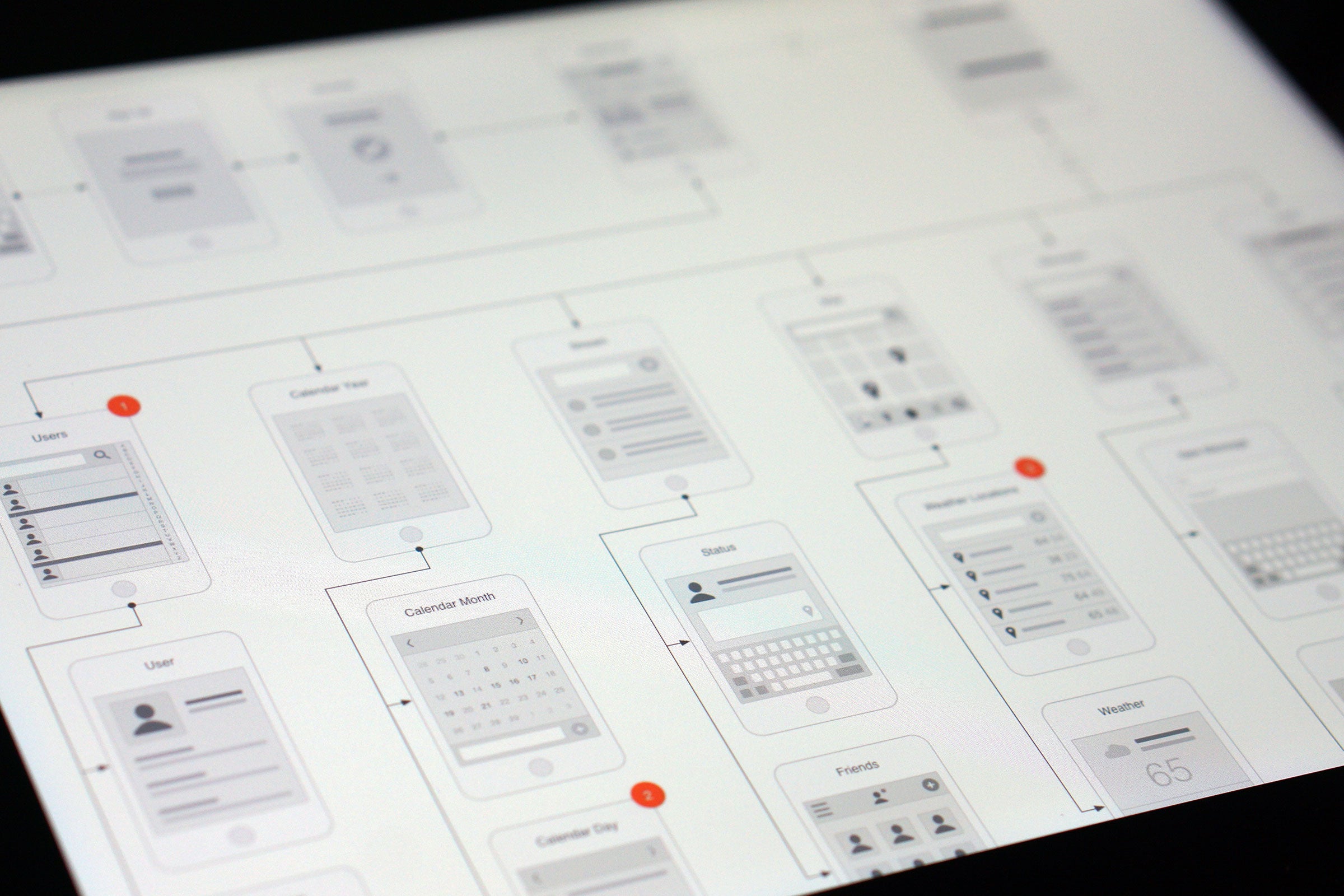 omnigraffle flowchart template