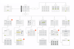 Download Ui Wireflows For Illustrator Omnigraffle Or Sketch Ux Kits