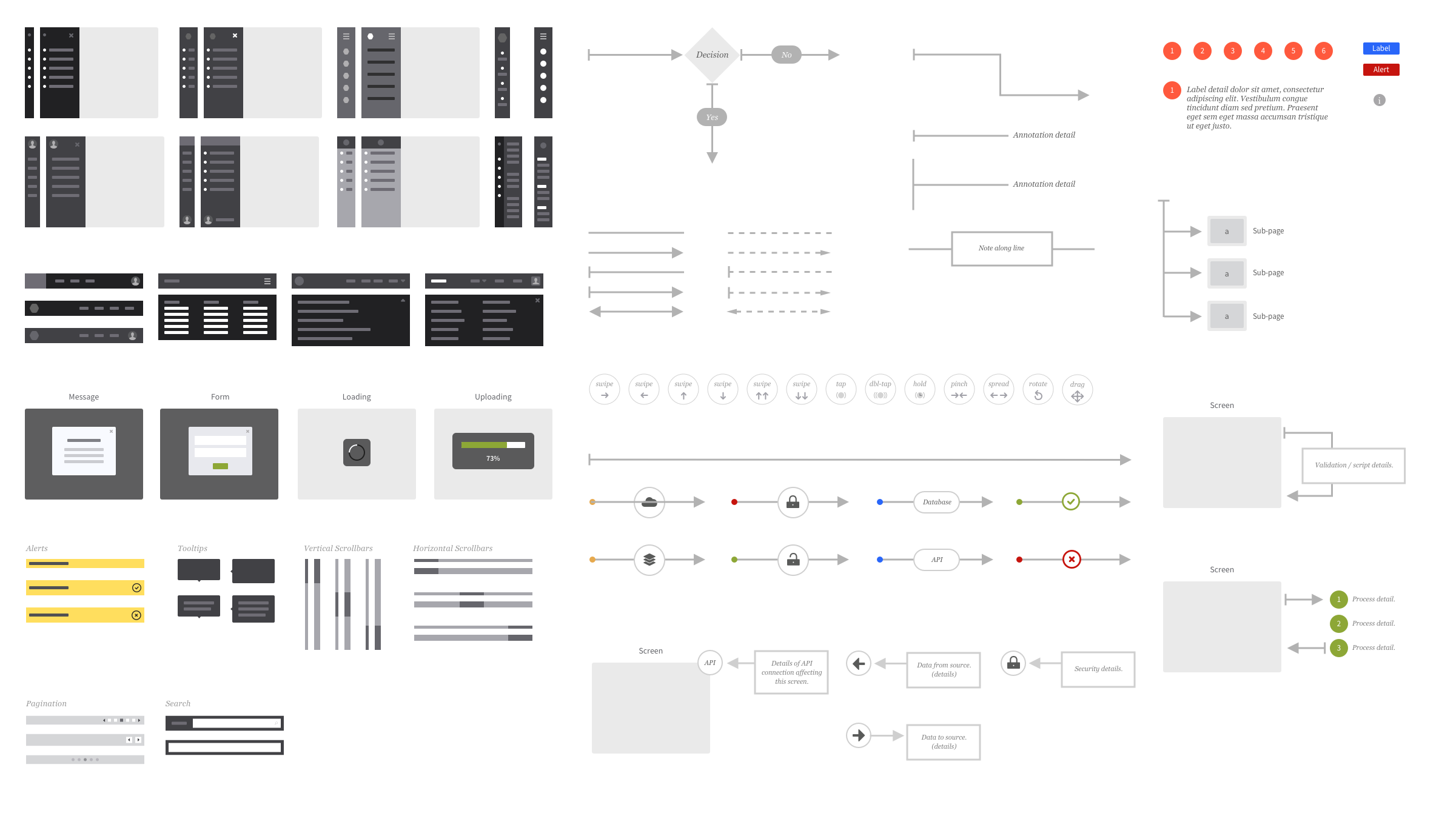 Download UI Wireflows for Illustrator, OmniGraffle or Sketch - UX Kits