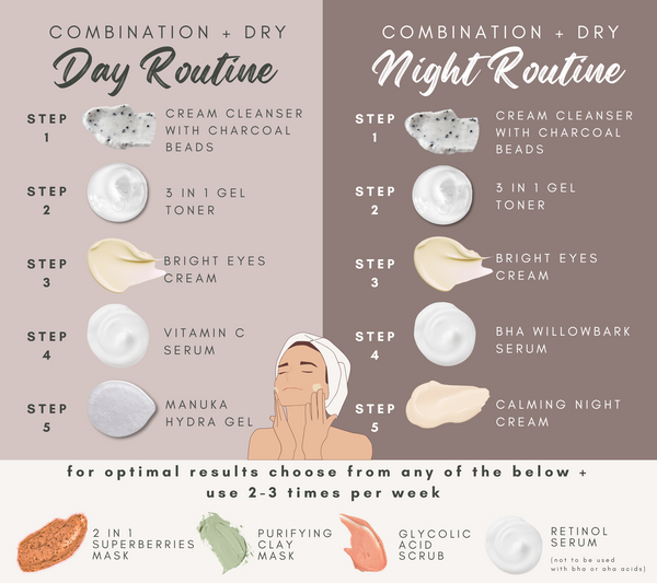 Wild Fusion Skincare Day and Night Routine for Combination Skin