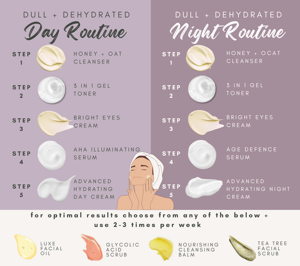 Wild Fusion Skincare Day and Night Routine for Dull and Dehydrated Skin