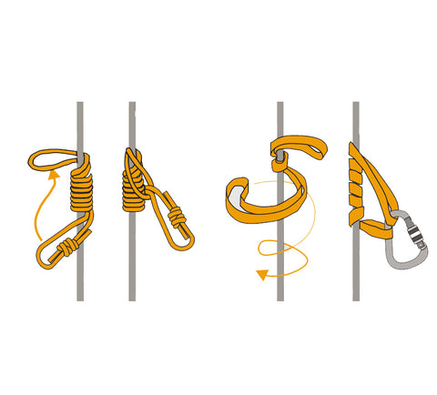 How to tie Klemheist knot illustration