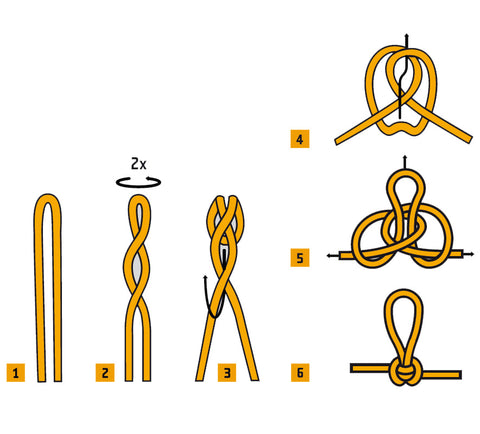 How to tie Alpine Butterfly loop illustration