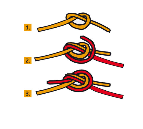 How to tie overhand follow-through knot illustration