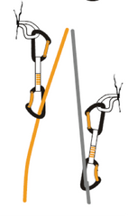 Half Rope illustration