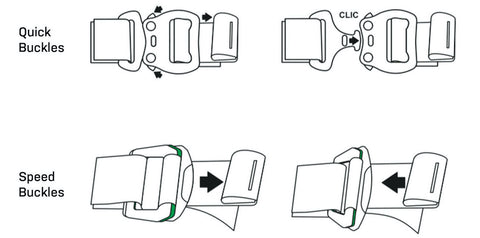 Difference between Ocun Thor Access 4Q and 2Q