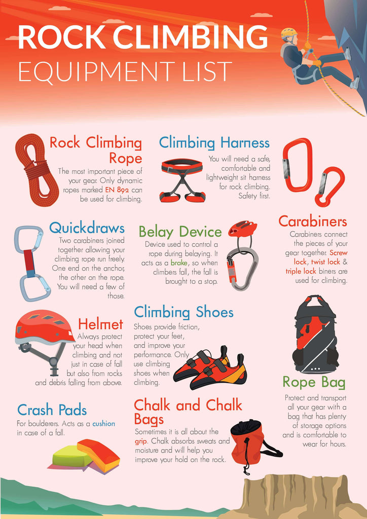 Rock Climbing Equipment List [2021] - VERX AU