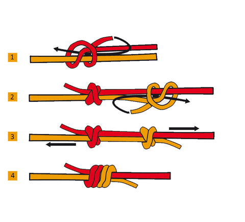 How to tie double fisherman knot illustration