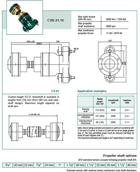 Aquadrive CVB 21.10