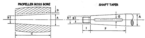 Propeller shaft taper dimensions