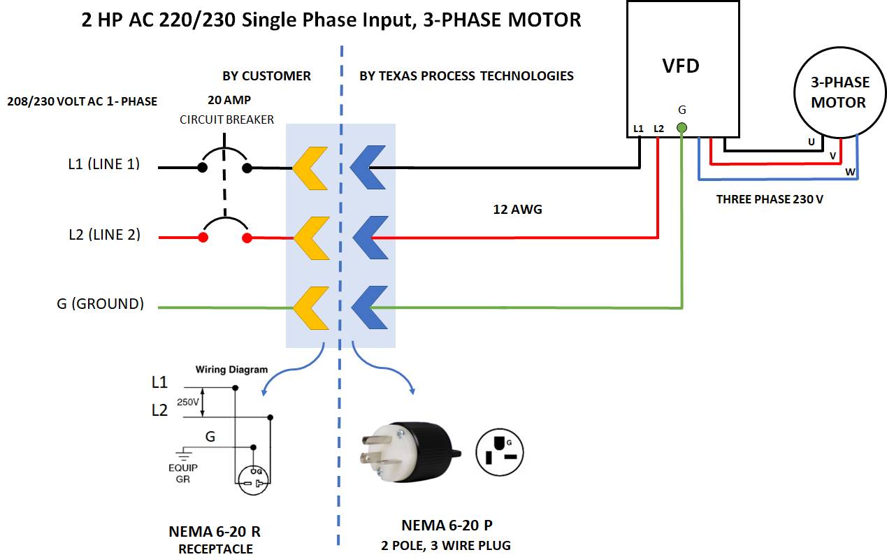 Single Phase Home Wiring Diagram Ph