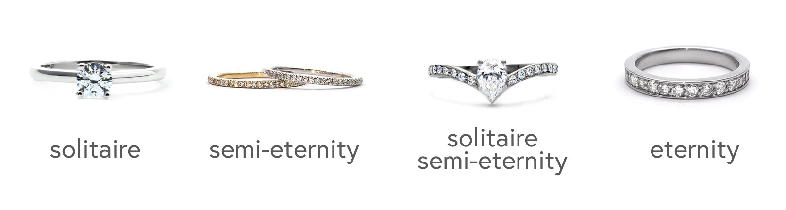 four example rings for the solitaire, semi-eternity, semi-eternity solitaire and eternity ring