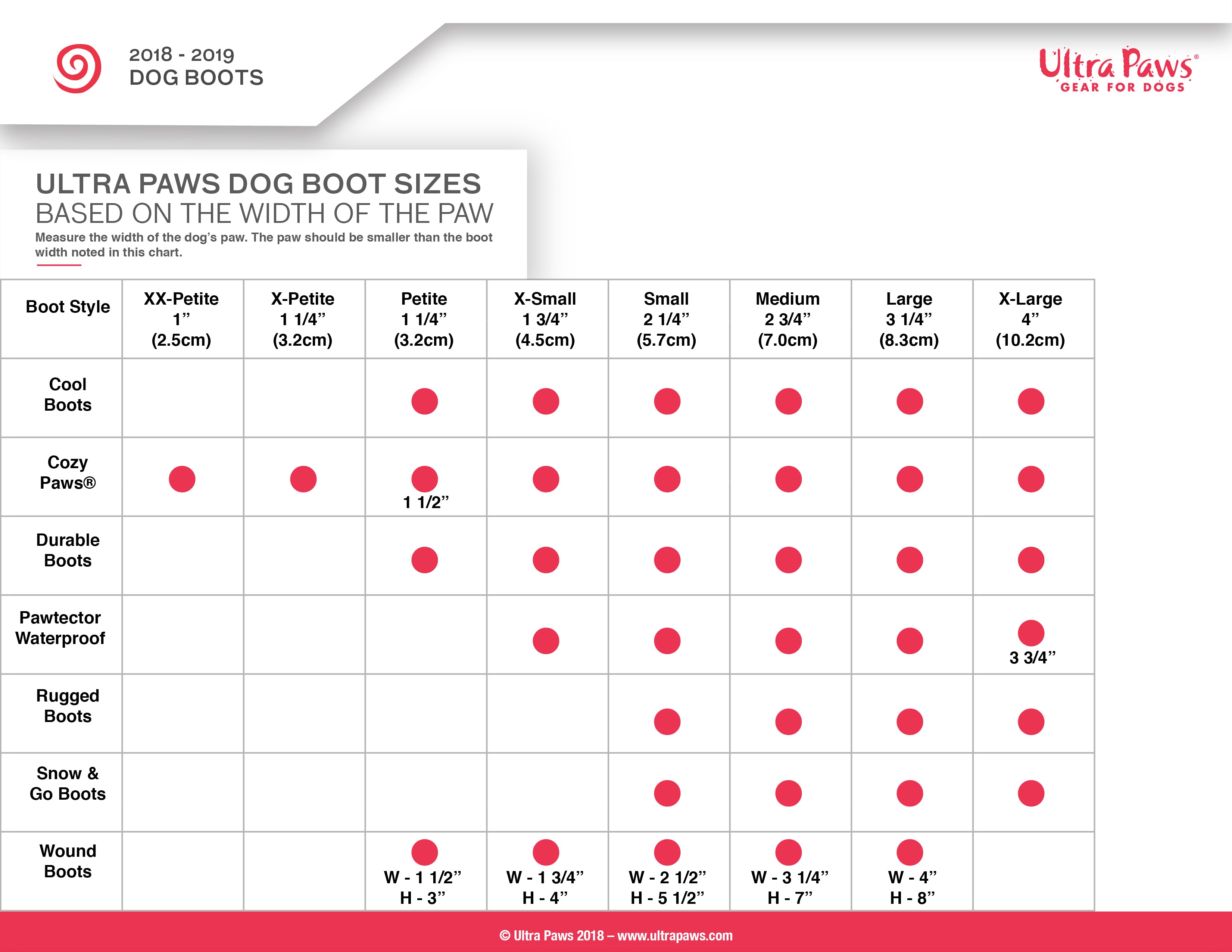 Top Paw Reflective Booties Size Chart