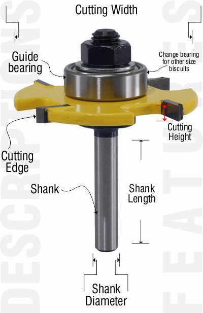 Biscuit cutter descriptions