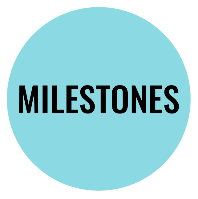 milestones_blue_background.png__PID:f059ddde-397e-4ef4-8c7c-0066e4c2f2cf