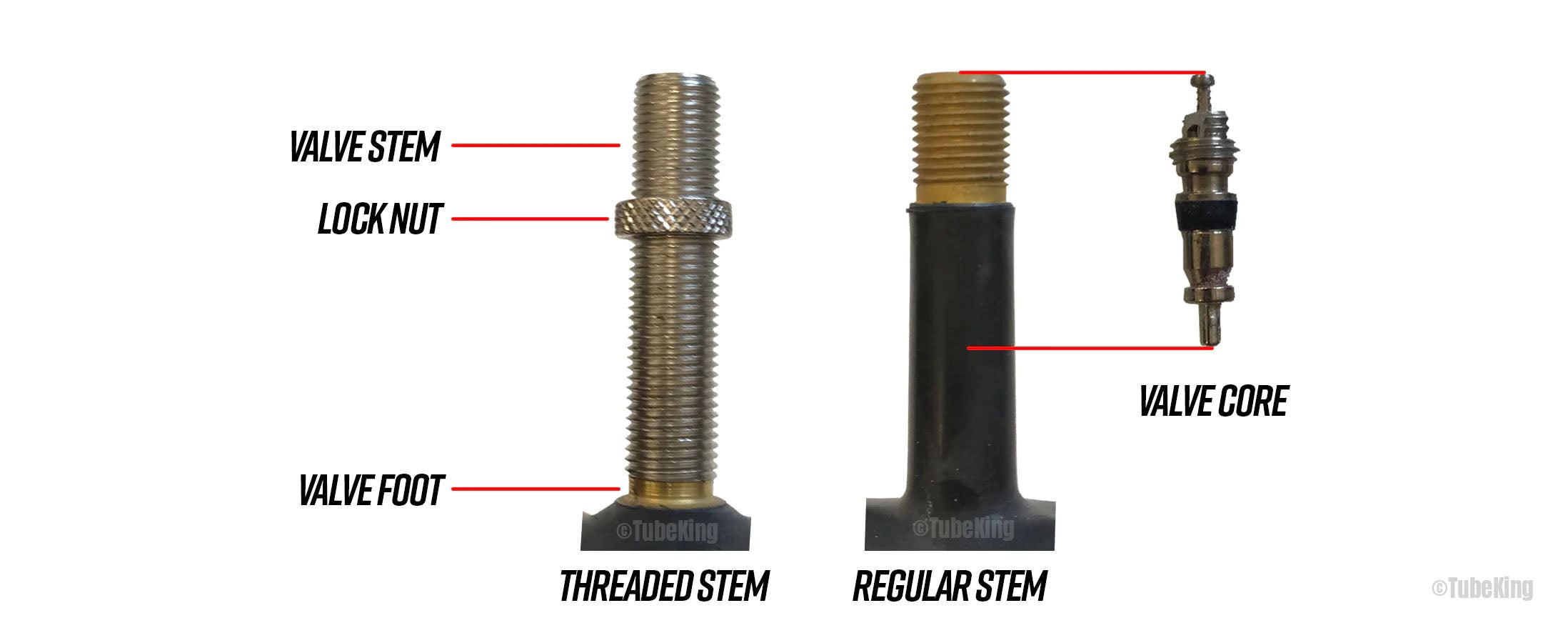 Anatomy of a Schrader Valve