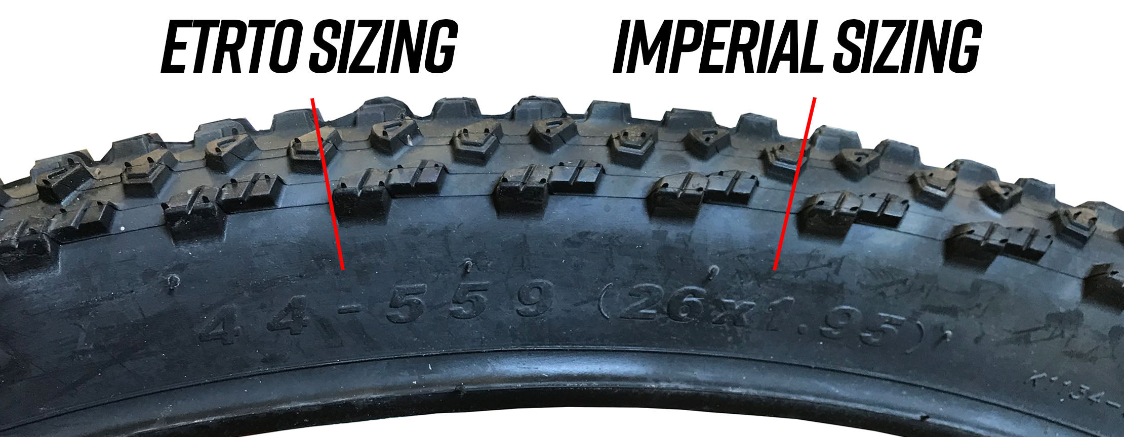 ETRTO Tyre Sizing and Imperial Tyre Sizing