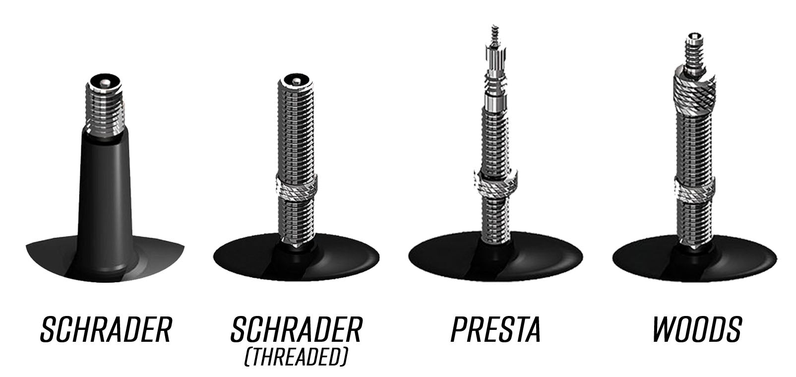 Schrader, Presta, Woods valve types
