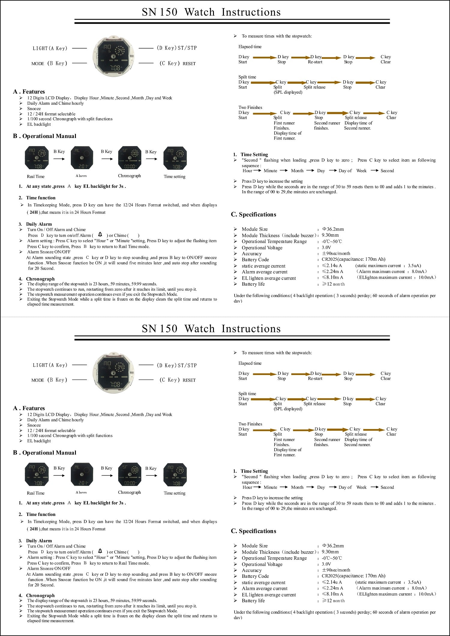 user manual