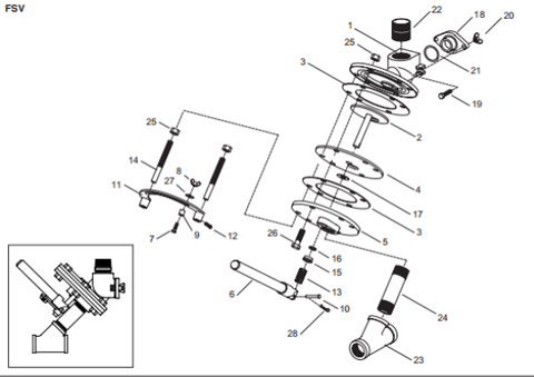 Manual Quantum Valve