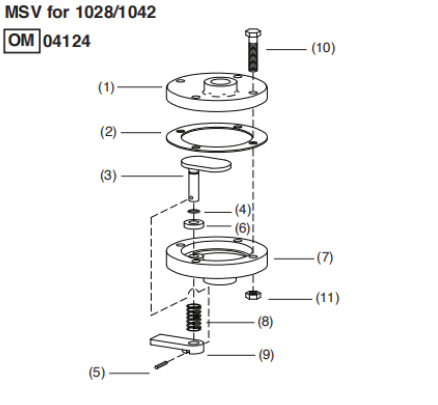 Manual Sand Valve