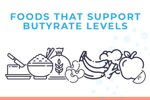 butyrate foods