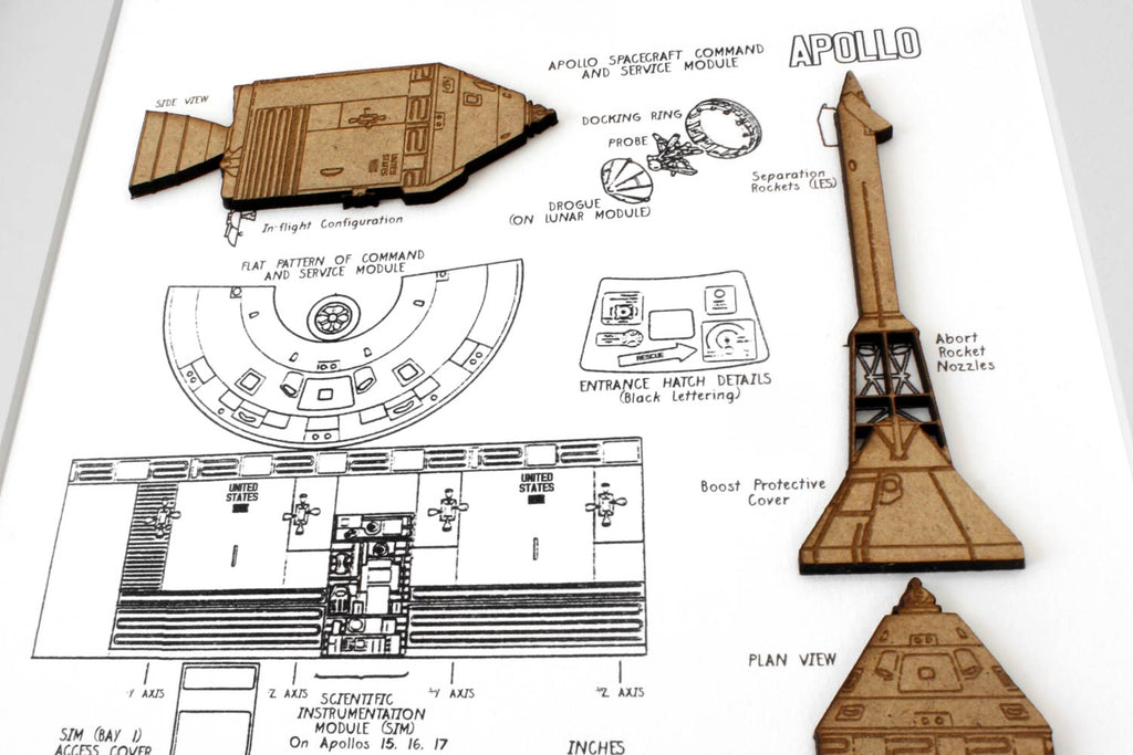 Apollo Command Module Hatch 1:8 Scale Engineers Model