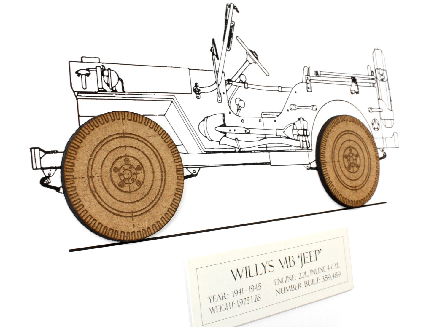 Willys MB Jeep art gifts