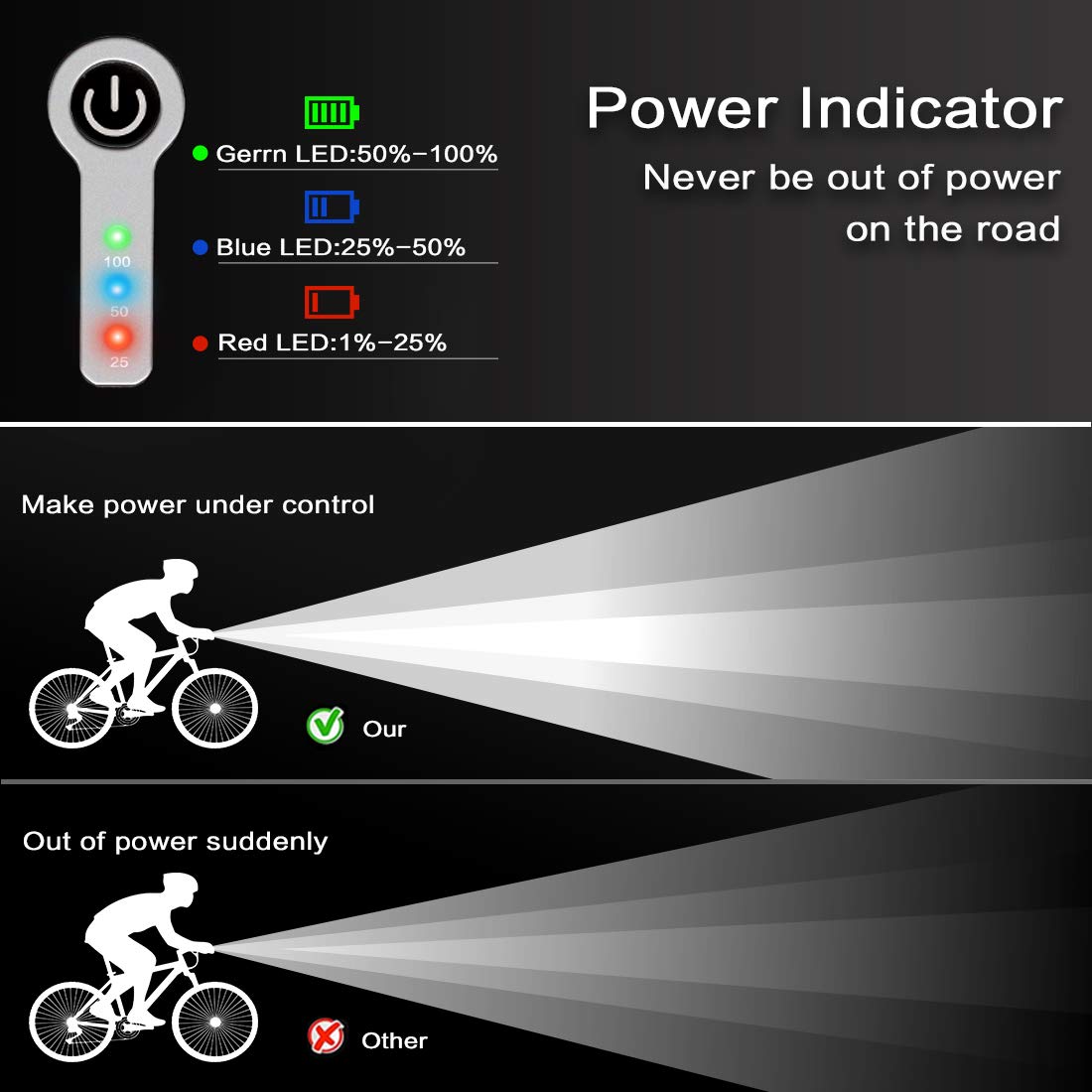 sewobye bike light