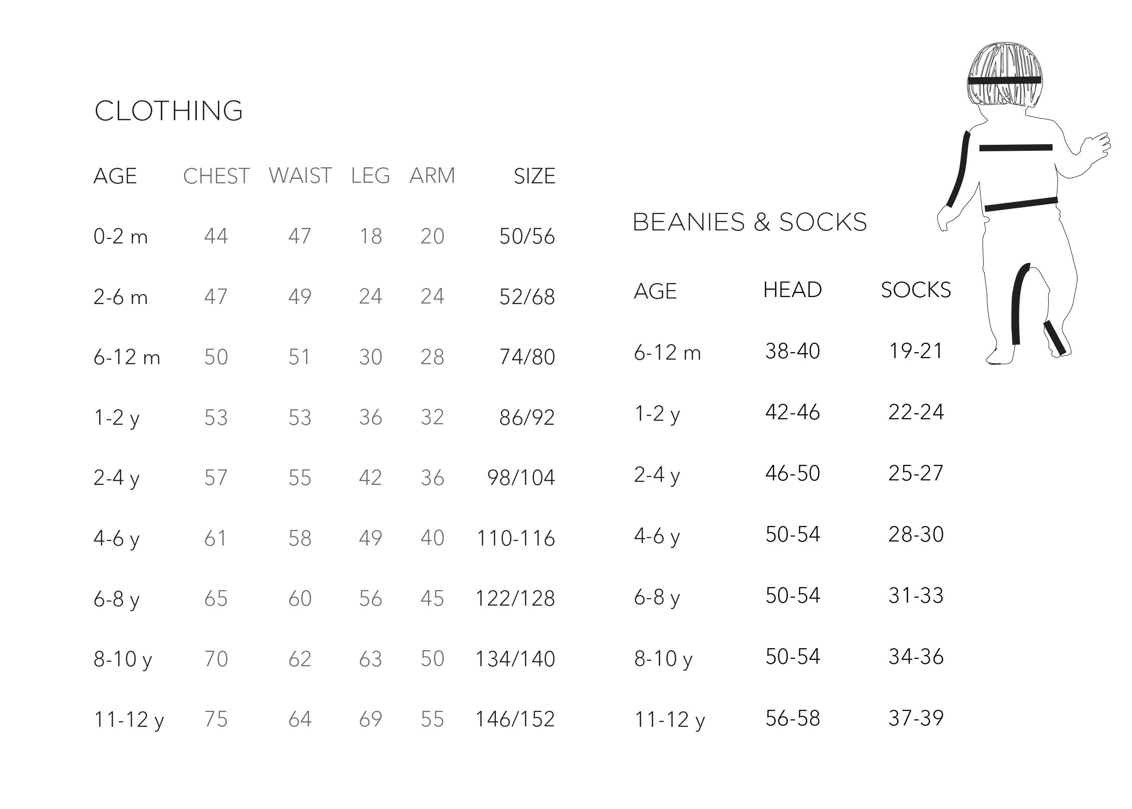 Papu kids size guide