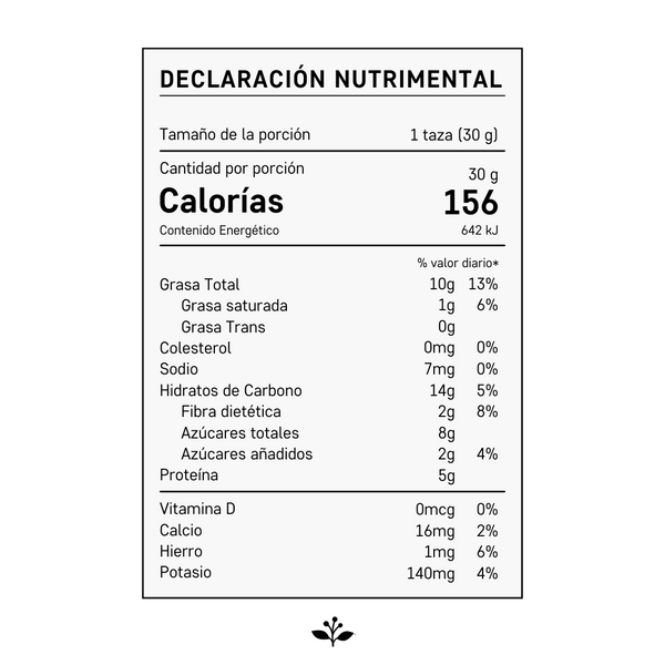 Mix antioxidante