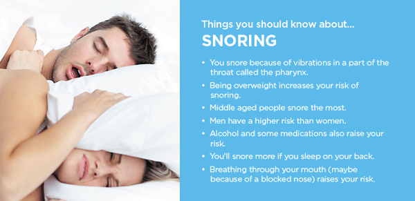 Anti Snore Stop Snoring Chin Strap Device Solution Anti Apnea Sleep Support Sleeping Care