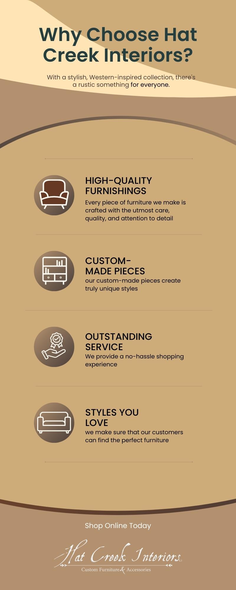 Why Choose Hat Creek Interiors? Infographic