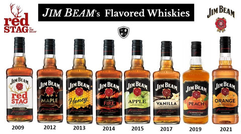 Assortment of Jim Beam's Flavored Whiskies bottles.