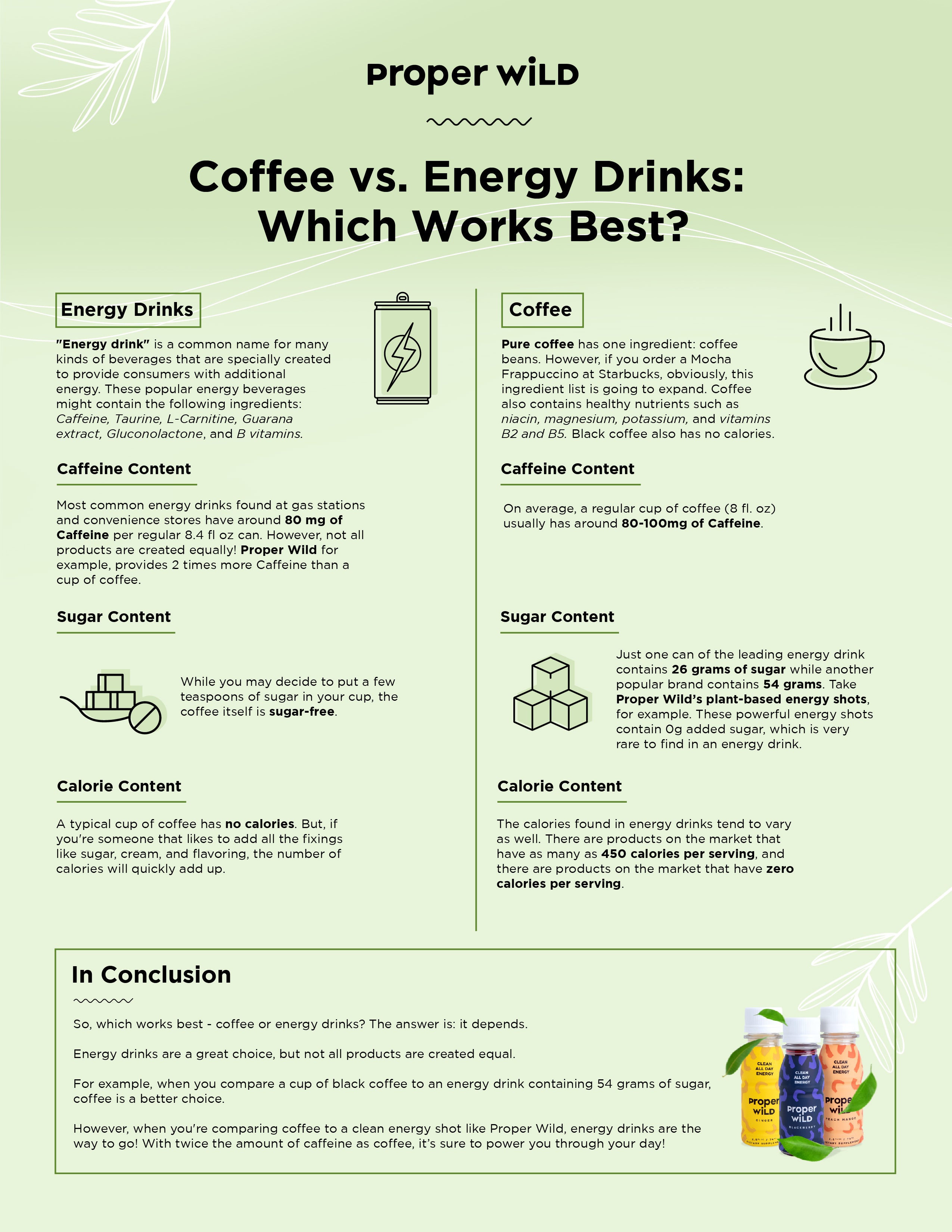coffee vs energy drinks essay