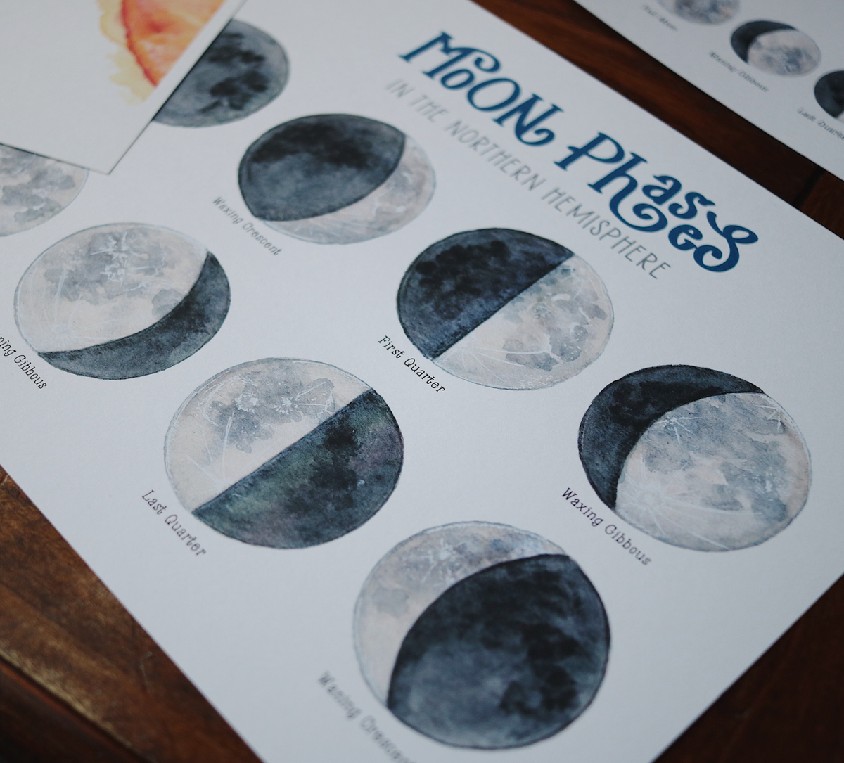 Moon Phases- Art Posters – Brave Grown Home