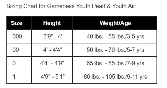 Gameness Air Gi Size Chart