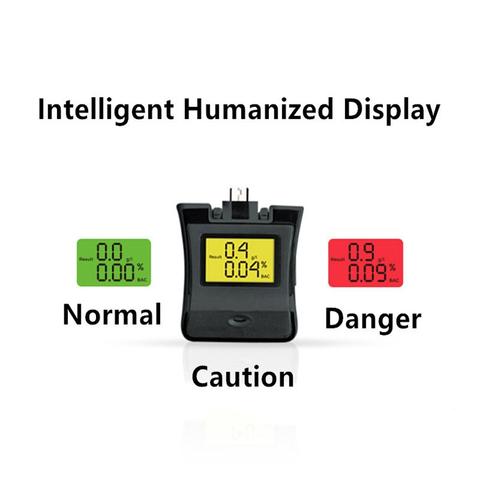 Duesgo- NEW-Protable-LCD-Breath-Alcohol-Detector-Tester-Breathalyzer-Analyzer-Backlight-Display-Alchotester-For-Android-iPhone-Samsung