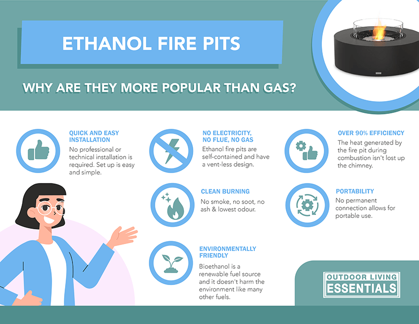 why ethanol fire pits are more popular than gas