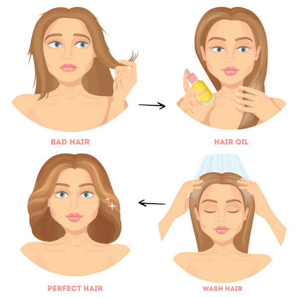 Hair Oil Bad For Hair