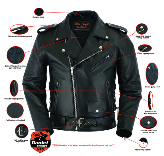 All You Need to Know About Leather Jackets – MAHI Leather