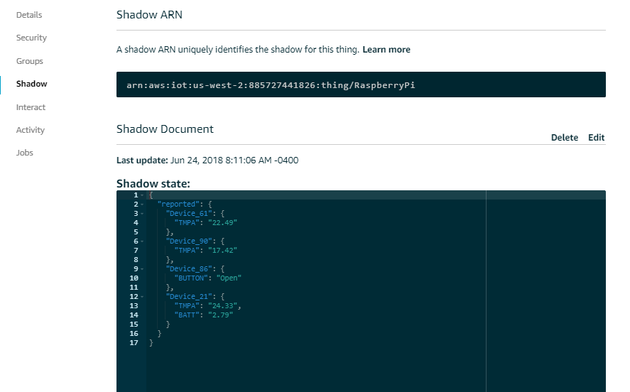 AWS Shadow Document