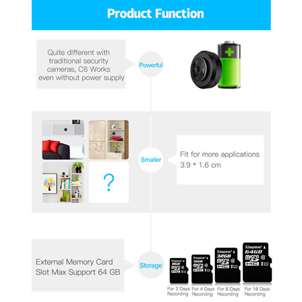 Magnetic Mini WiFi Camera