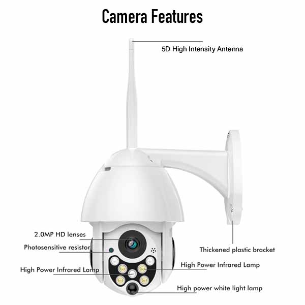 Outdoor WiFi Camera - Wireless Outdoor Security Camera