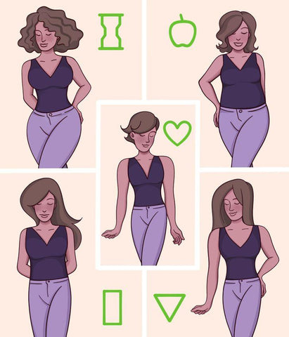 Body Type Shape